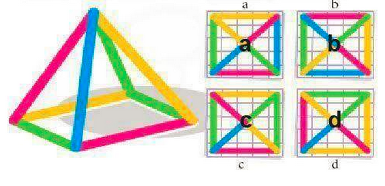 raisonnement spatial