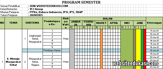 Promes Kelas 6 Semester 2 K13 Tahun 2021 Websiteedukasi Com