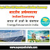 भारत में ऊर्जा के संसाधन GK Questions SET 2