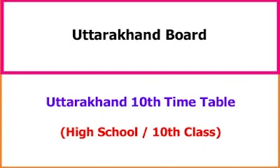 Uttarakhand 10th Class Exam Time Table 2024