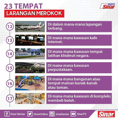 23 TEMPAT LARANGAN MEROKOK