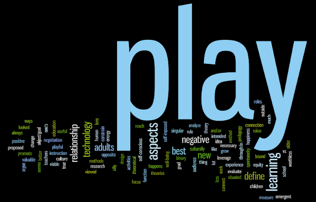 Learning is Playing Wordle and Concept Map