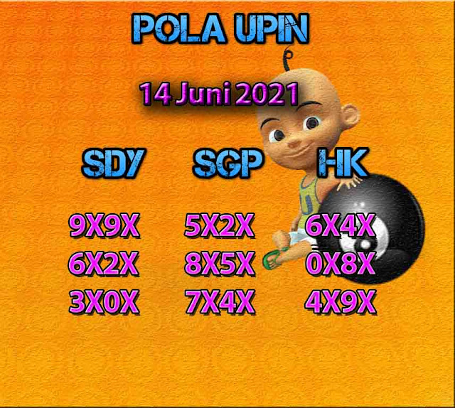 Kode Syair Sydney Hari Ini Senin 14062021 Prediksi