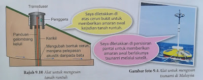 Sains dan Teknologi untuk Menghadapi Geobencana