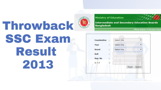 😁 ফিরে দেখা সেই এসএসসি পরীক্ষার রেজাল্ট ২০১৩। Throwback SSC Exam Result 2013 Dhaka Board