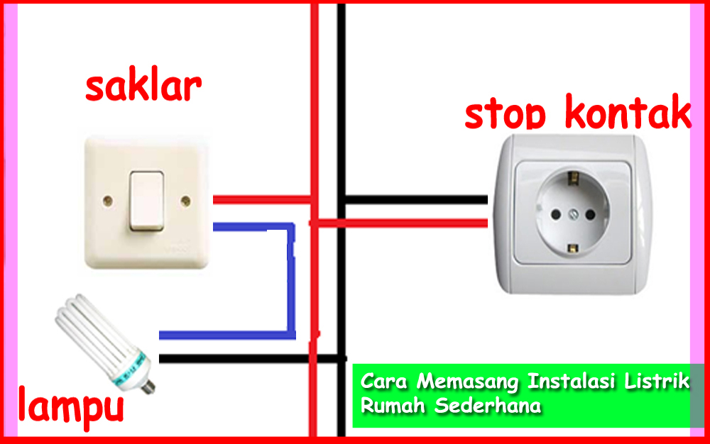 Rumah Minimalis Murah - 2017 Age