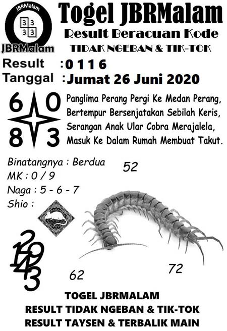 Prediksi Togel Hongkong Jumat 26 Juni 2020 Hari Ini Prediksitogel Jp