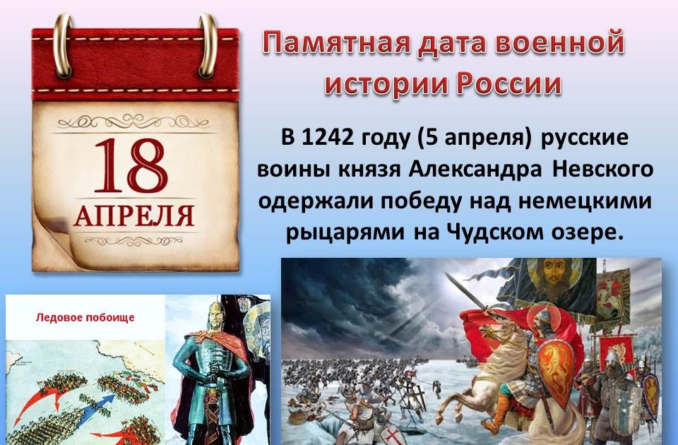 Даты победы россии в истории