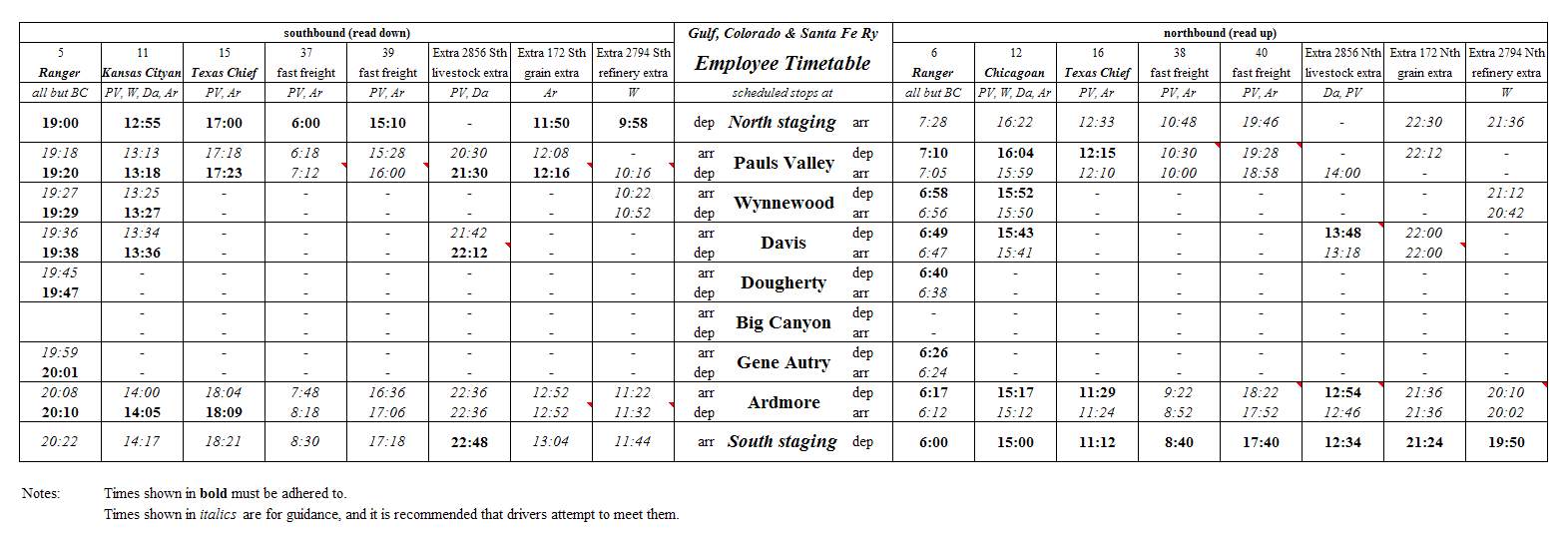 The Gulf, Colorado & Santa Fe Ry Through freight operation on the GC&SF