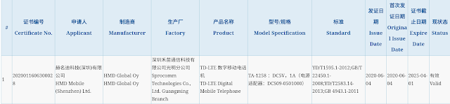 Nokia TA-1258 passes CCC in China