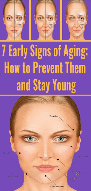 7 Evidential Signs Of Aging And How To Prevent Them Beauty Guardian