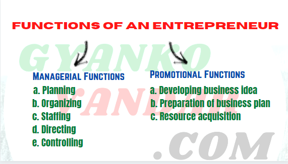 Functions of an Entrepreneur