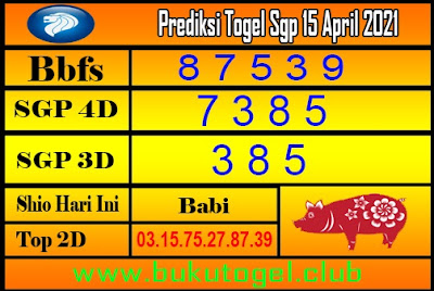 PREDIKSI SGP YOHII