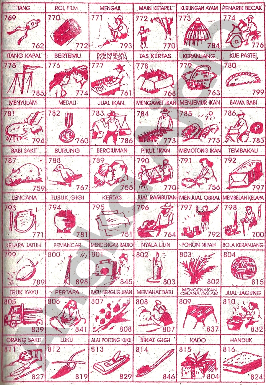 Buku Mimpi 3D Tafsir Erek Erek Abjad Bergambar Lengkap | 1001 Buku