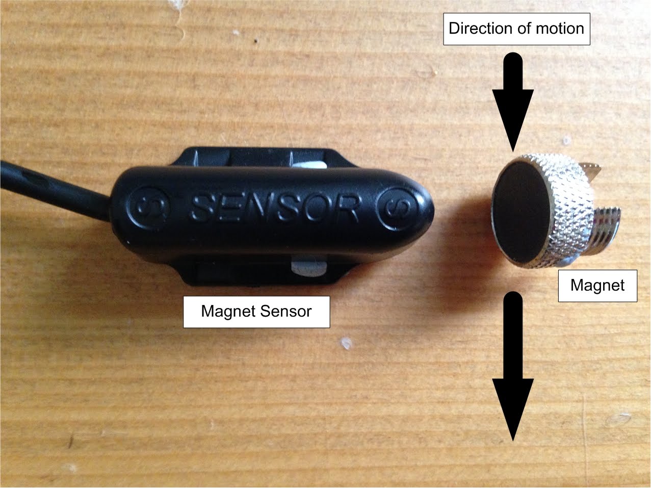 Life with an Electric Skateboard Mounting of the bike computer
