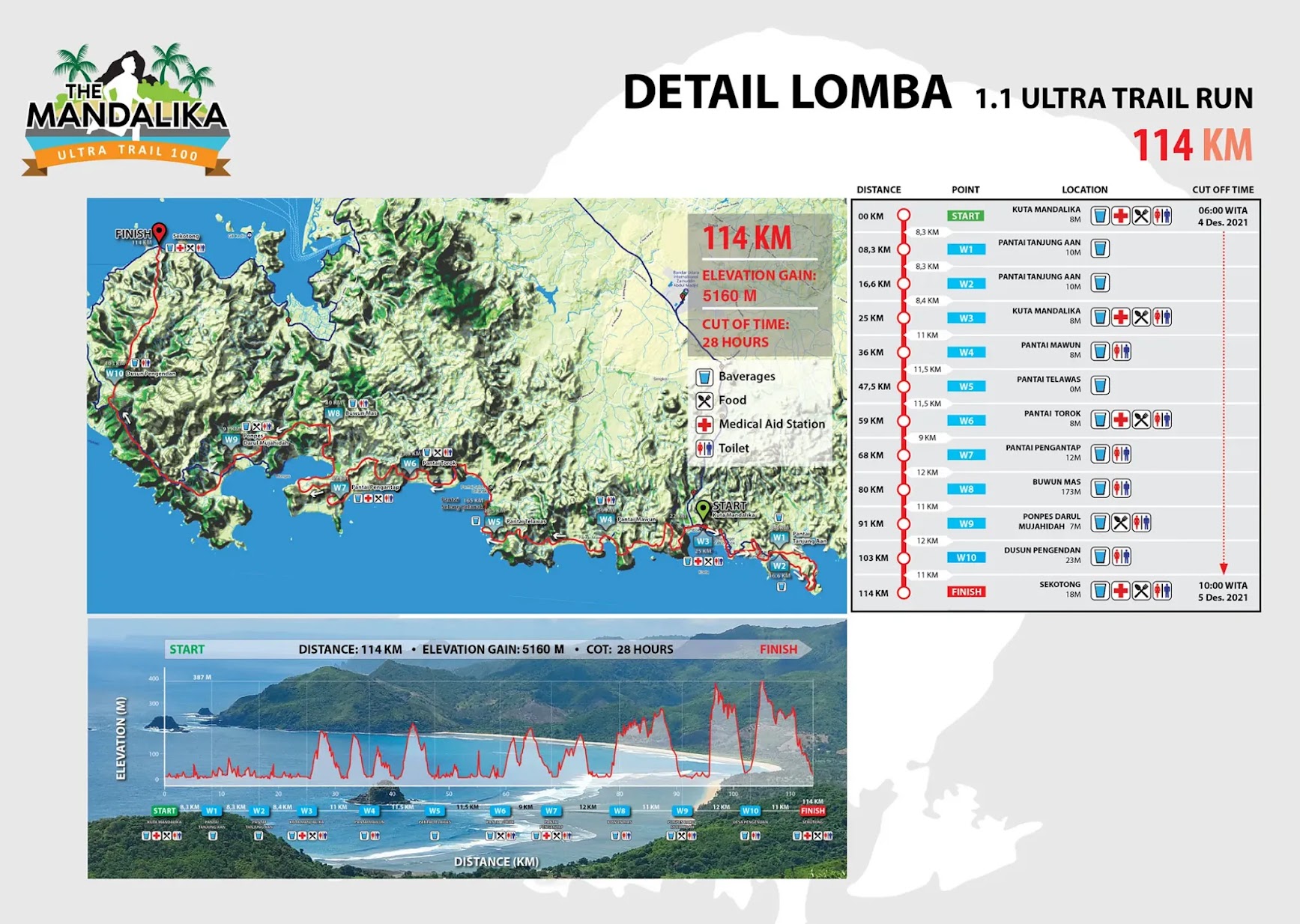 114K 🔍 The Mandalika 100 • 2021 114K 👟 The Mandalika 100 • 2021