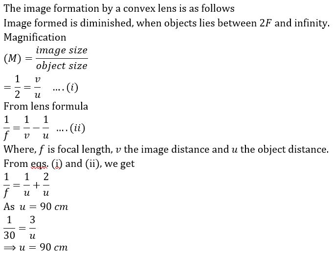 RayOpticsAndOpticalInstrumentsQuiz9