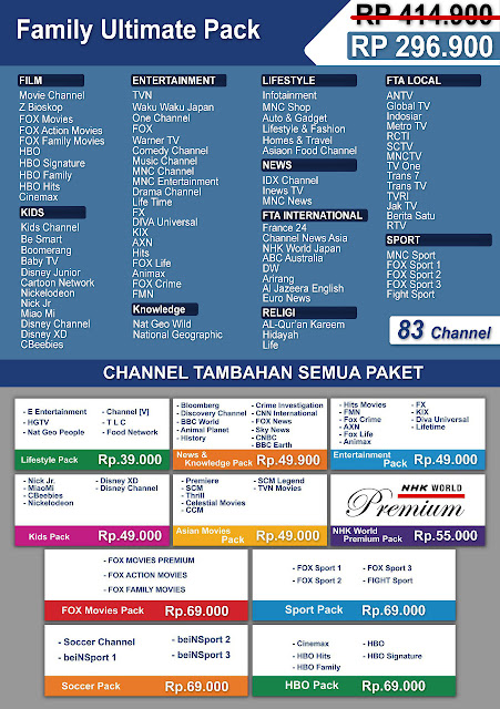 MNC VISION JAKARTA BARAT - MEI 2021 MNC VISION INDOVISION