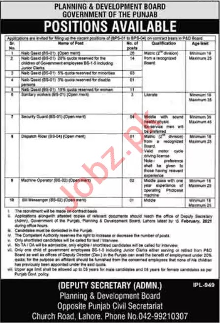 Planning & Development Board Lahore Jobs 2021 | Govt Jobs