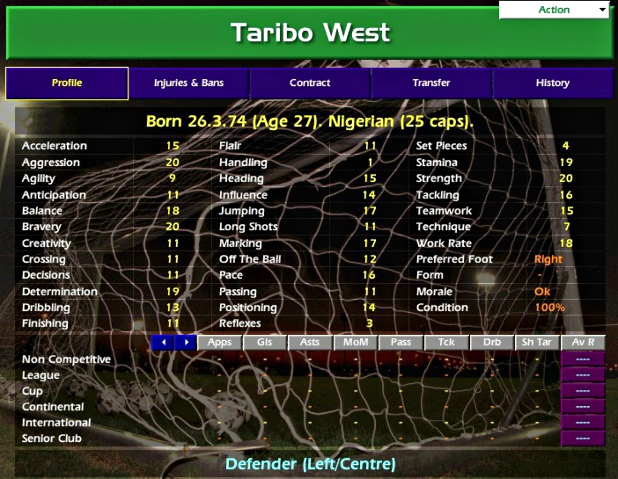 Taribo West Championship Manager Taribo West Championship Manager