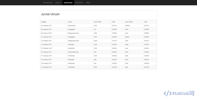 Aplikasi Akuntansi Berbasis Web (PHP)