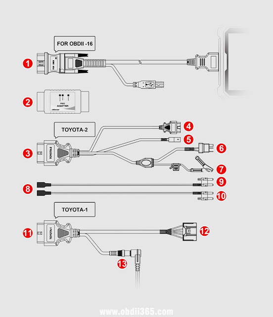 obdstar-toyota-8a-all-keys-lost-1