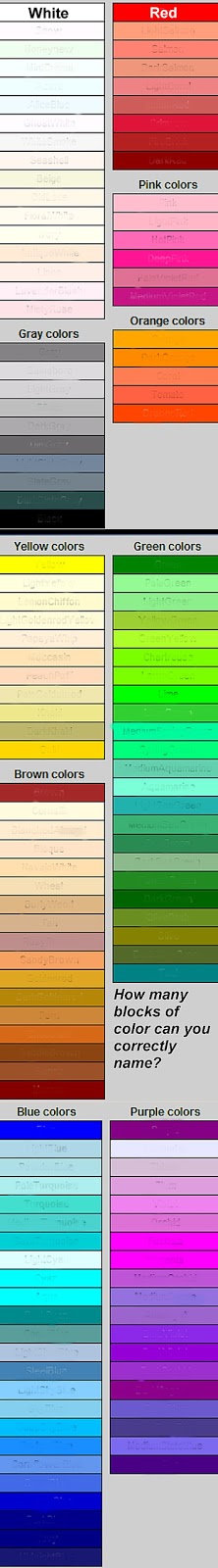 Art Now And Then Name That Color