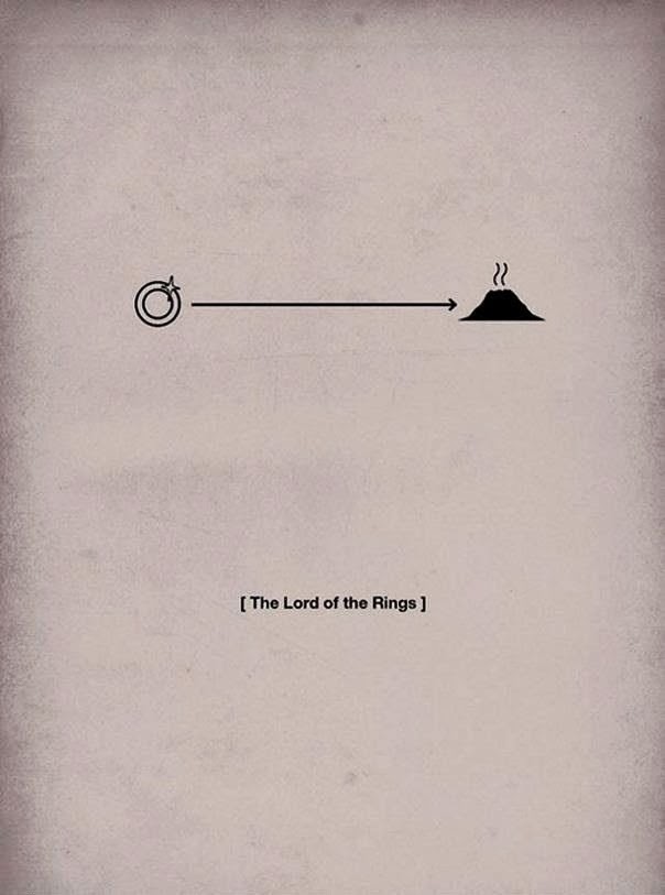 간단히 나타낸 영화 포스터들.jpg | 인스티즈