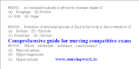 Comprehensive guide for nursing competitive exam