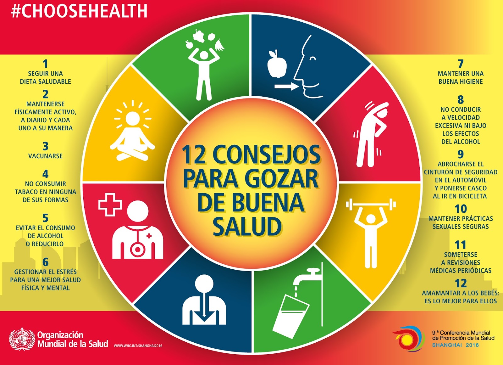 Salud y Prevención PAPPS Declaración de Shanghai sobre la Promoción de Salud y Prevención PAPPS Declaración de Shanghai sobre la Promoción de
