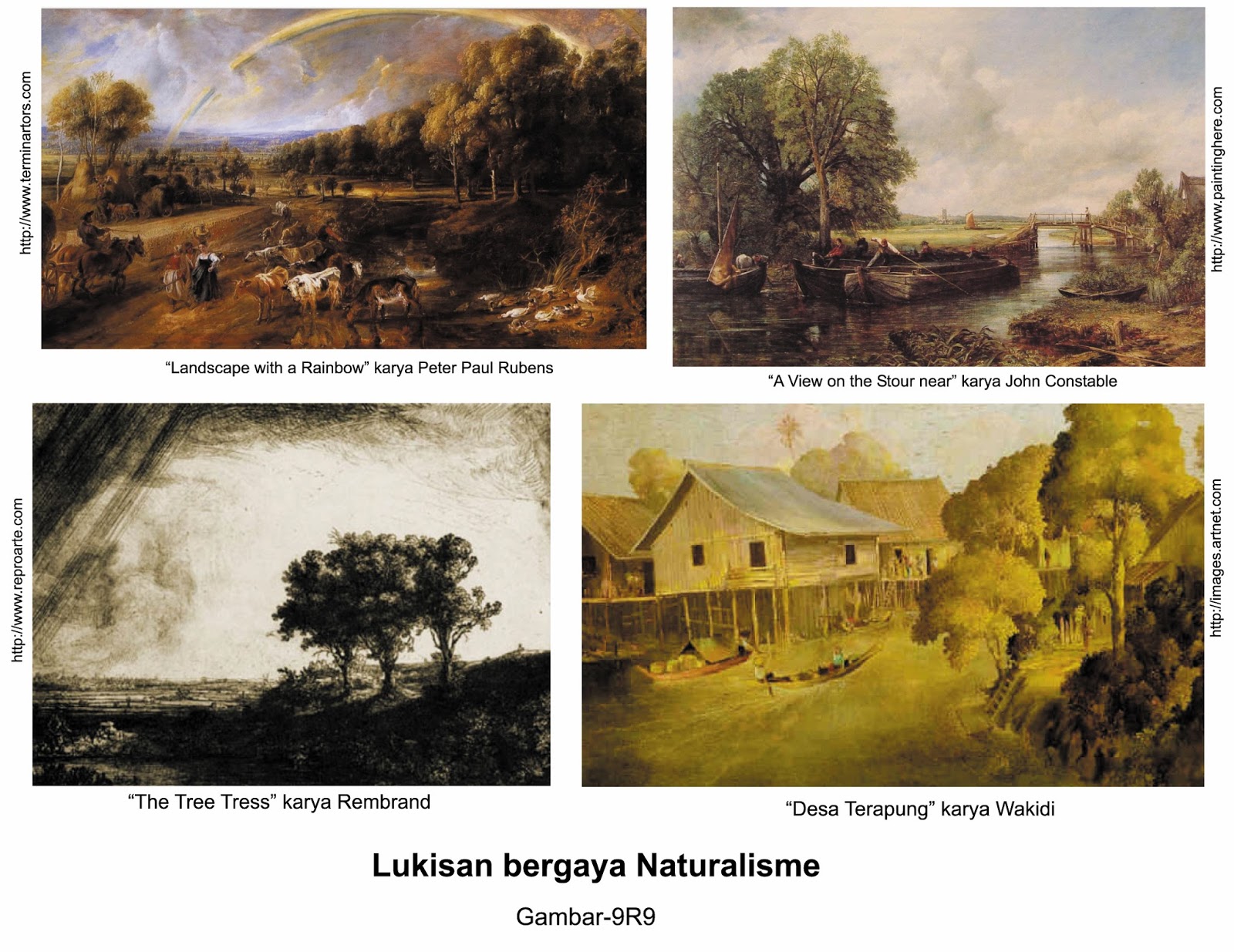 abdulaziznafan ALIRANALIRAN/GAYA SENI LUKIS MODERN