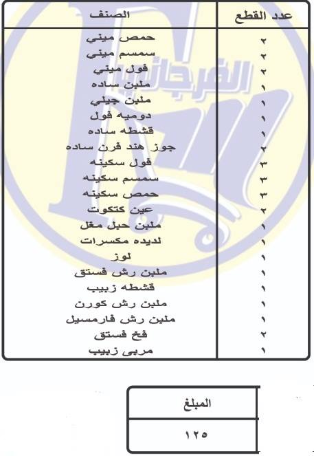 اسعار علب حلاوة المولد 2018 من الفرجانى هايبر ماركت