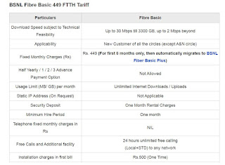 2021-01-17%2B21_05_52-BSNL%2BFibre%2BBasic%2B449%2Bfor%2B30Mbps%2Band%2B3300GB%2BFUP.jpg