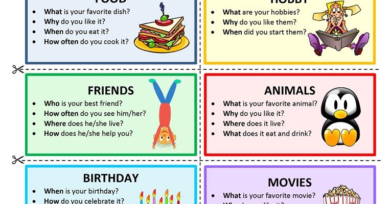 Review - Wh questions