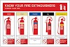 Why Do You Need to Install Quality Fire Extinguisher Signs in Premises?