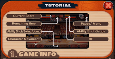 Download Head Basketball Mod Lot of Money Download Head Basketball Mod Lot of Money