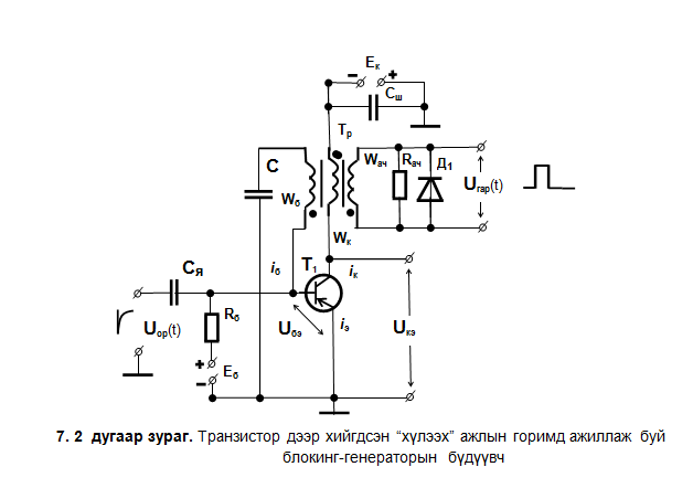 Блокинг генератор на одном транзисторе схема