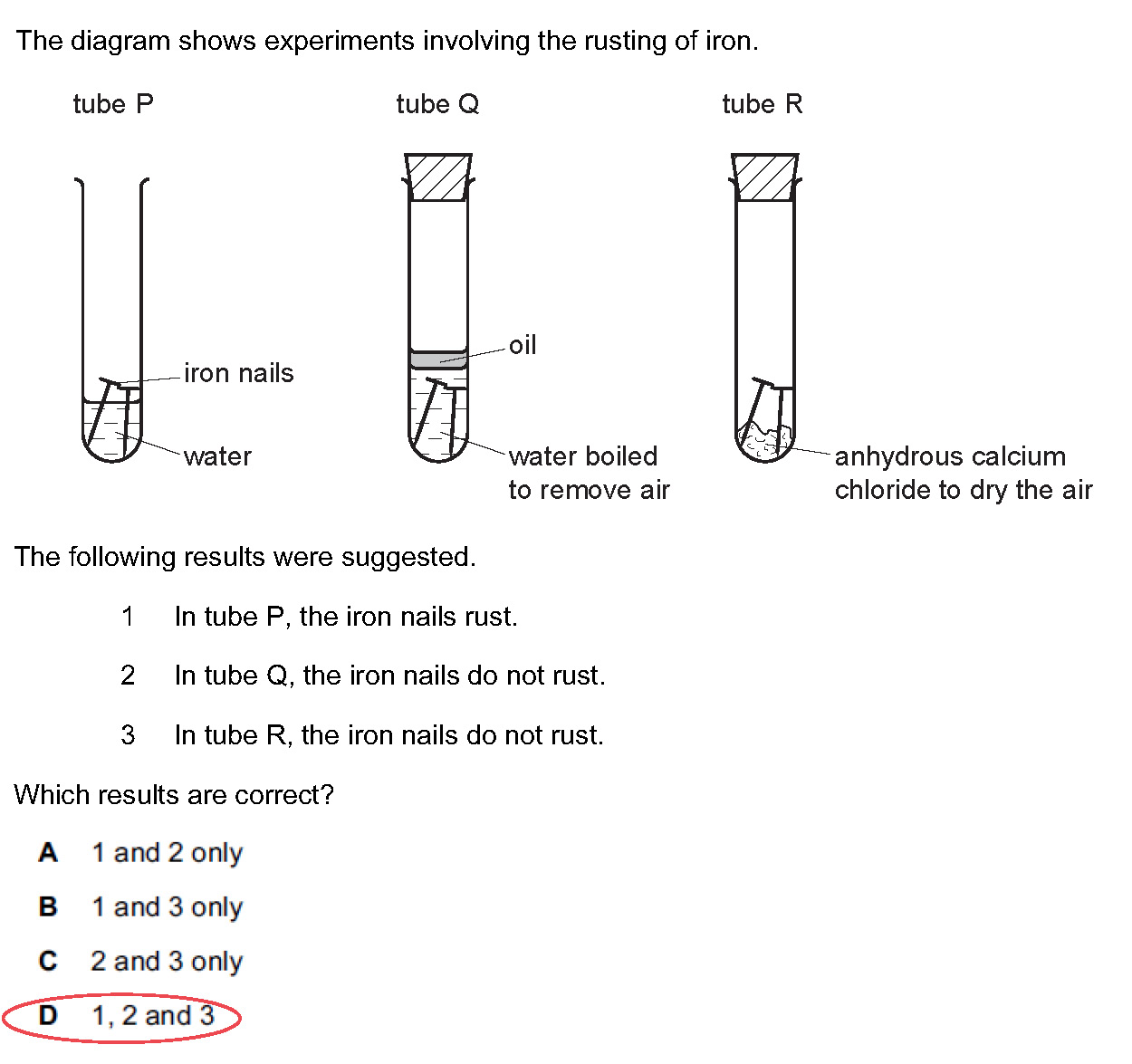 Air & Water IGCSE Chemistry 0620 / O Level Chemistry