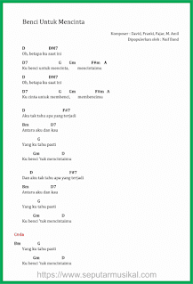 Chord Lagu Benci Untuk Mencinta Seputar Musik