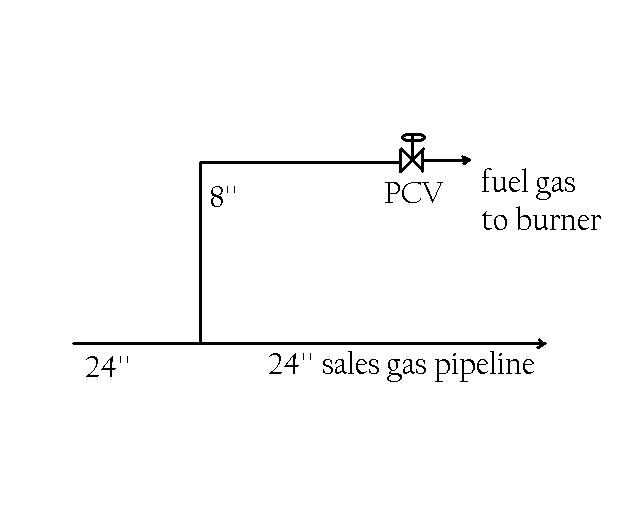 Gas Service Gas Service Line Sizing