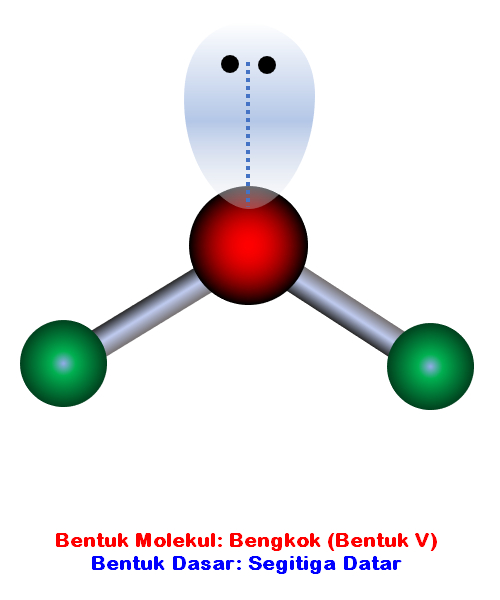 Download Gambar Bentuk Molekul  dan Cara Memanfaatkannya 