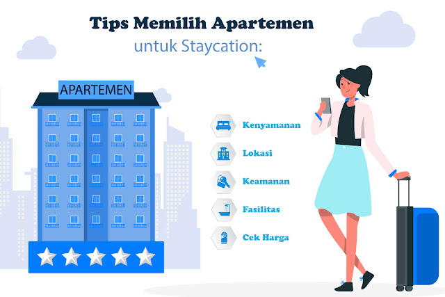 Tips Memilih Apartemen