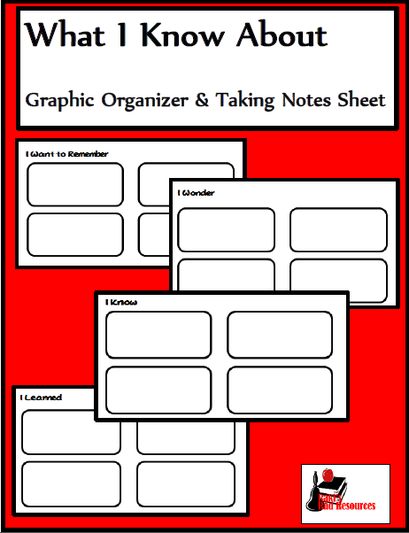 Free Printable Graphic Organizers Summarizing