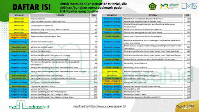 Panduan EMIS Daftar Isi