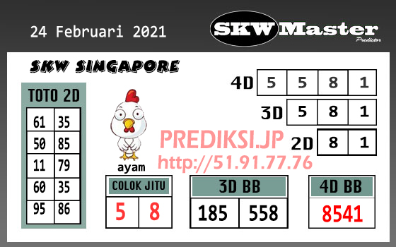 Prediksi Togel Sgp Rabu 24 Februari 2021 Bocoran Sgp Prediksi Jp