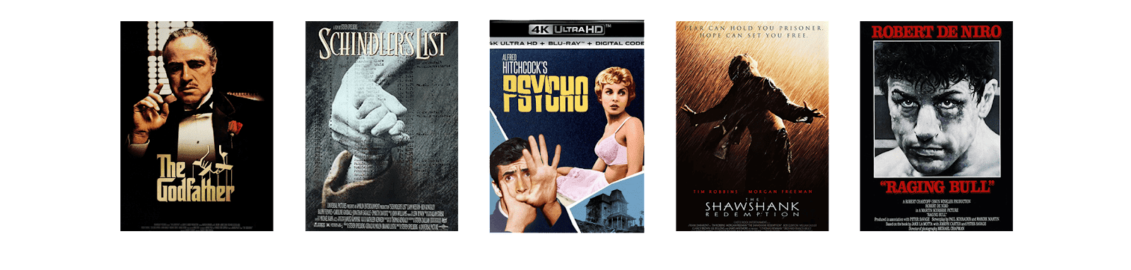 Top 100 movies collections