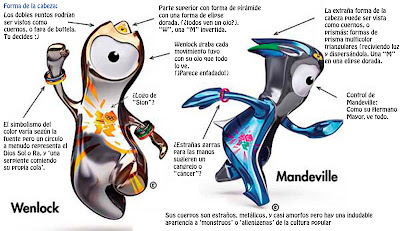 wenlock mandeville 2012 2 London Olympics 2012 Games – Rumors False Flag Operation!