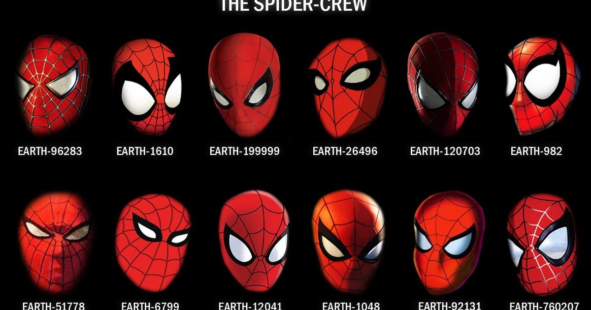 The Marvel Multiverse Earths