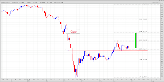 IHSG menguji level psikologis 5000