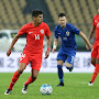 Chile y Croacia en China Cup